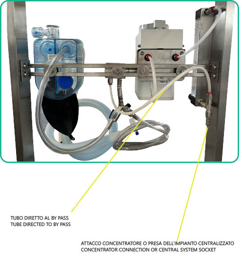 Set up anesthesia system with sevoflurane - Image 4