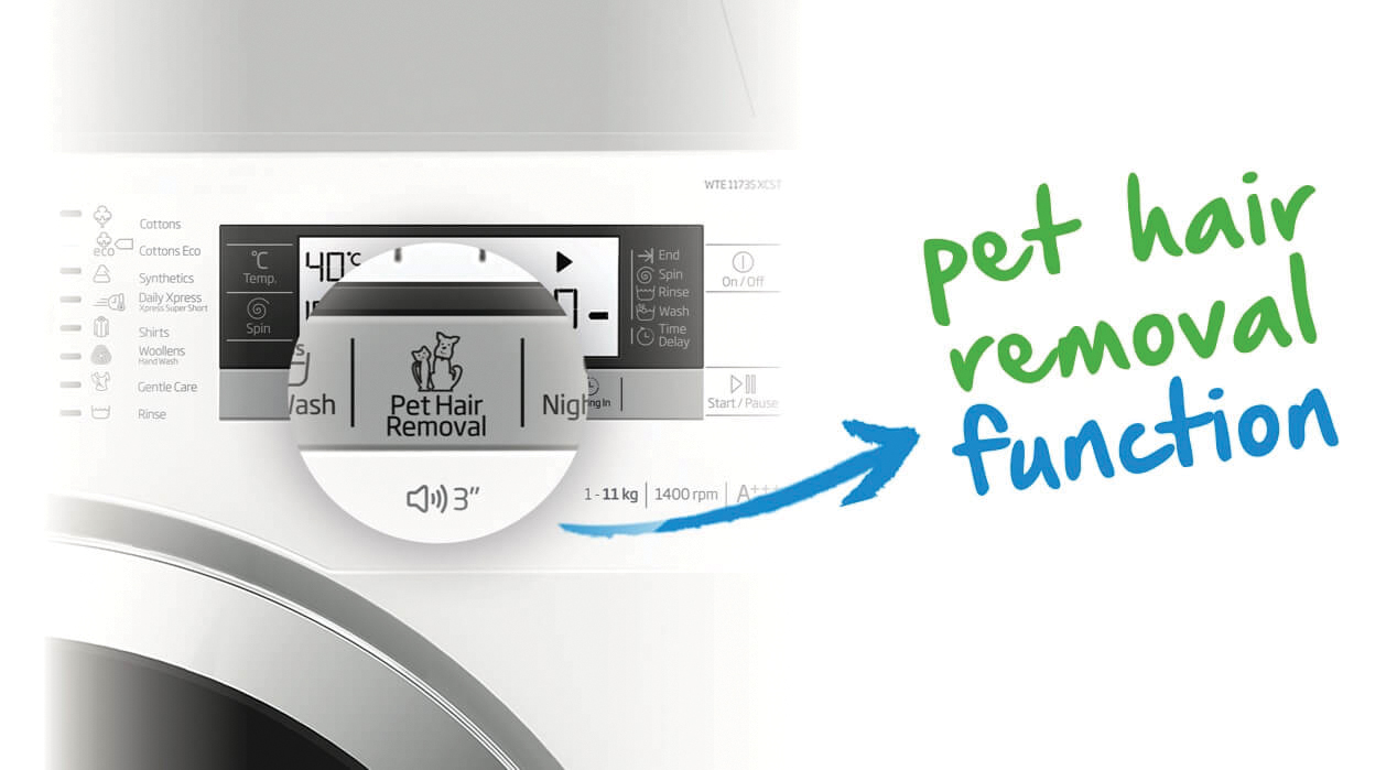 Washing machine - Image 2
