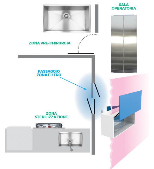 Hanging cabinet surgical preparation - Image 2