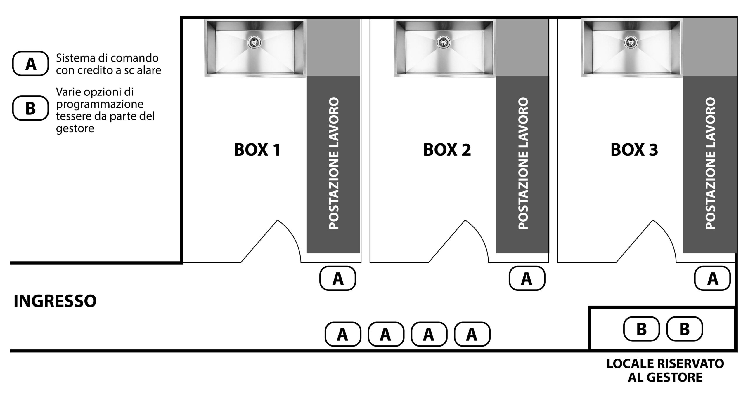 Sistema per il lavaggio self service - immagine 3